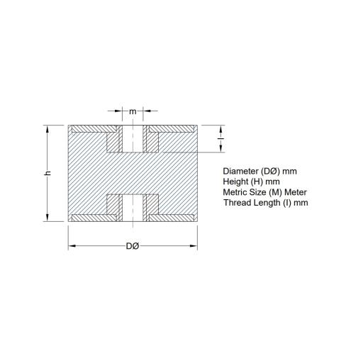 Rubber Mounts Female Female M4 M6 M8 M10 M12 M16 M20 Type C